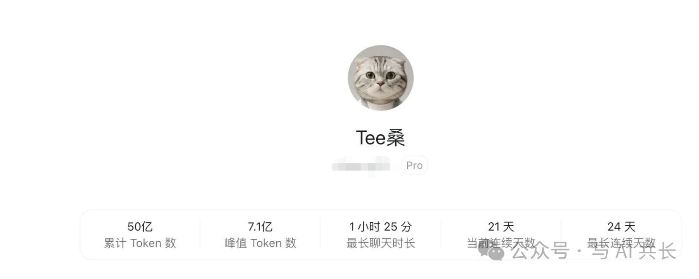 Tee桑的Codex累计用量达到50亿Token的记录图