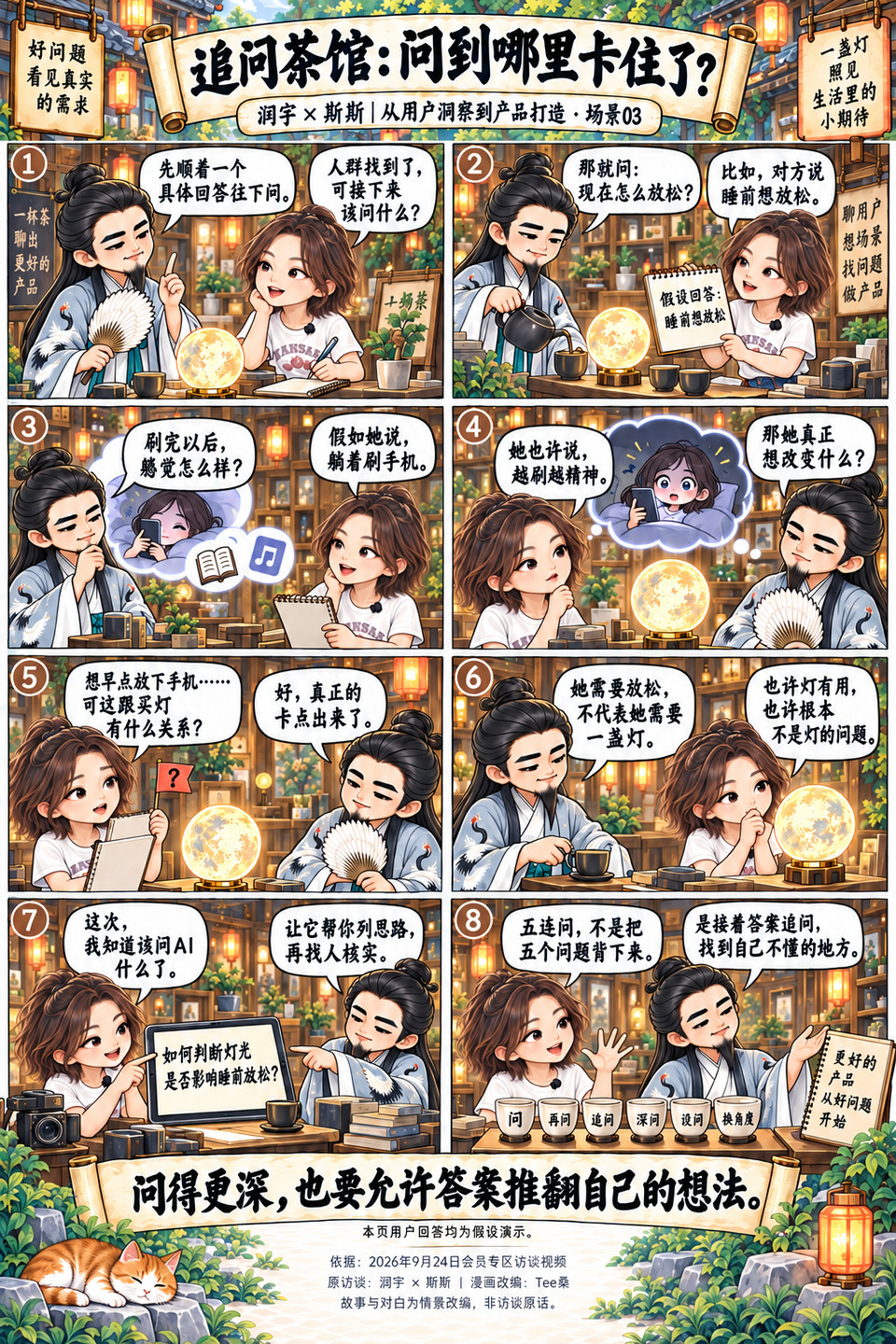 The Follow-up Teahouse, an eight-panel comic in which Master Runyu and Sisi discuss specific questions in business learning