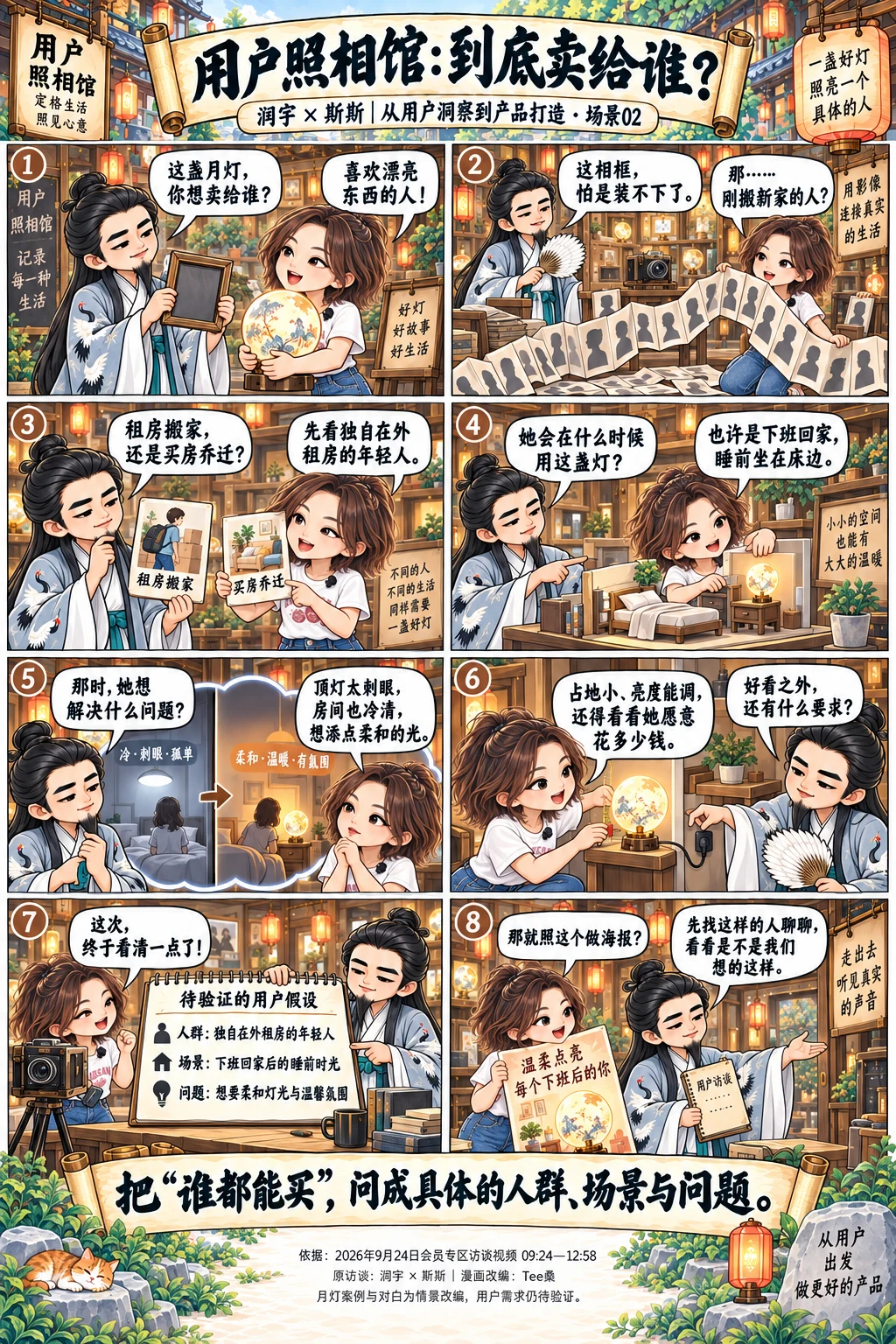 第1格，从“喜欢漂亮东西的人”开始问。